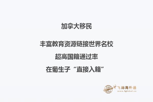 加拿大留學(xué)簽證拒簽率高的原因！加拿大留學(xué)生必讀！
