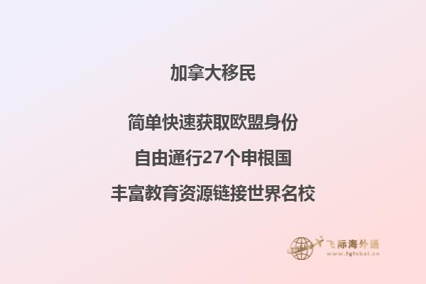加拿大氣候最好的省份
