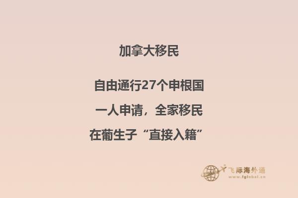 加拿大魁省投資移民流程介紹，魁北克投資移民難嗎？