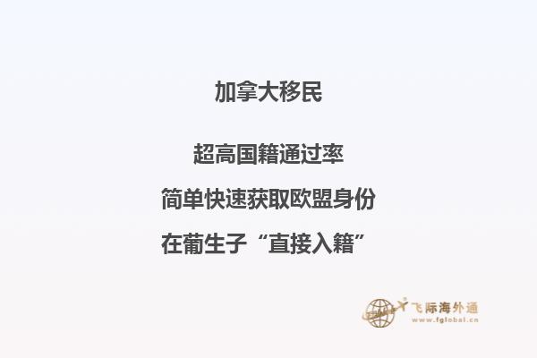 加拿大留學(xué)生活費(fèi)多少？花三分鐘了解一下！