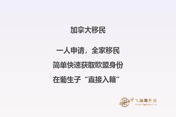 加拿大安省雇主擔(dān)保移民申請(qǐng)流程復(fù)雜嗎，費(fèi)用多少？