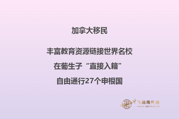 加拿大投資移民政策，如何投資移民加拿大魁??？