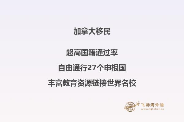 加拿大房價貴嗎，移民加拿大好不好？