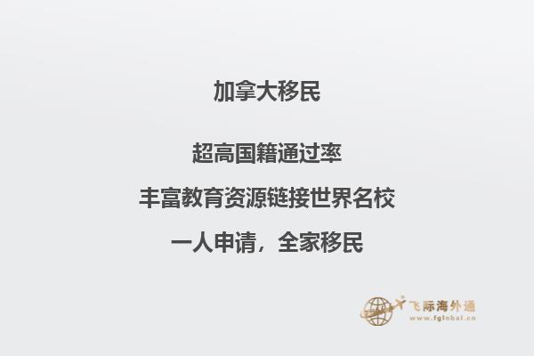 加拿大魁省留學移民流程，留學移民加拿大魁北克好嗎？