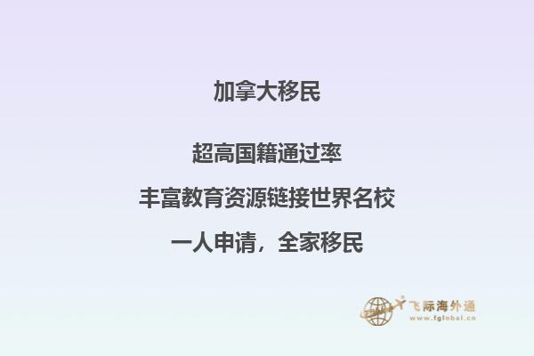 加拿大薩省技術移民政策