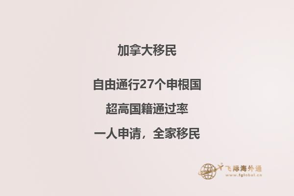 加拿大移民生活費用貴嗎，你能負擔得起嗎？  