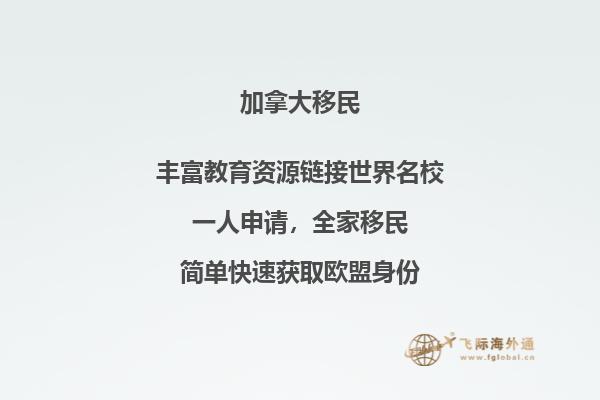 加拿大大學留學學費貴嗎