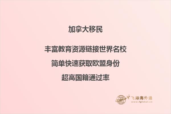 加拿大本科留學費用