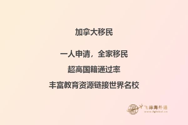 加拿大魁省有哪些城市，投資移民魁省條件是什么？