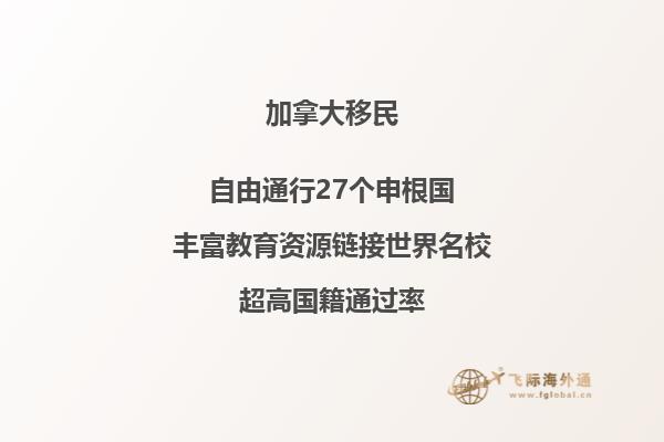 加拿大技術(shù)移民費(fèi)多少錢，審理周期多久？