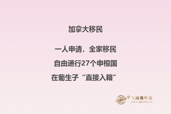 加拿大生活成本高嗎，本文告訴你答案！