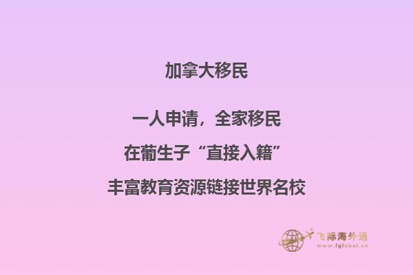 加拿大房價多少人民幣一平，房產市場值得投資嗎？
