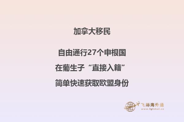 加拿大移民生活成本，各省都不一樣！