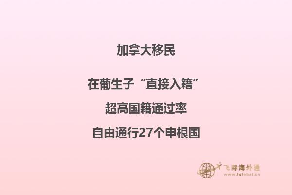 加拿大房產市場如何，房價怎么樣？