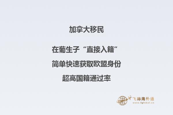 加拿大綠卡的福利待遇如何，可以去美國(guó)嗎？
