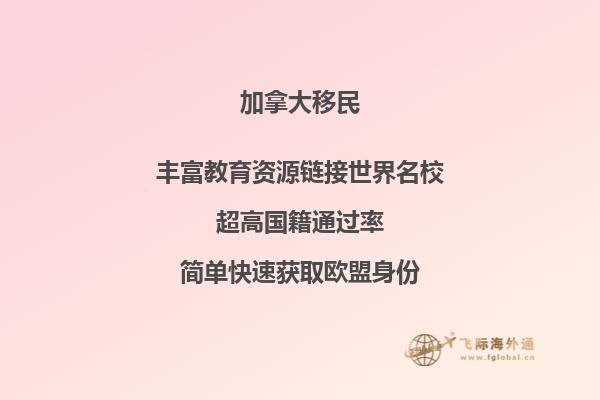 加拿大投資移民排期多久，魁省移民流程怎么樣？