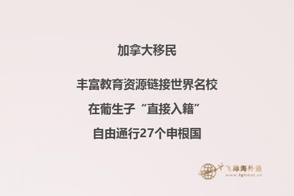 加拿大留學準備什么呢？以下物件需要提前準備好！