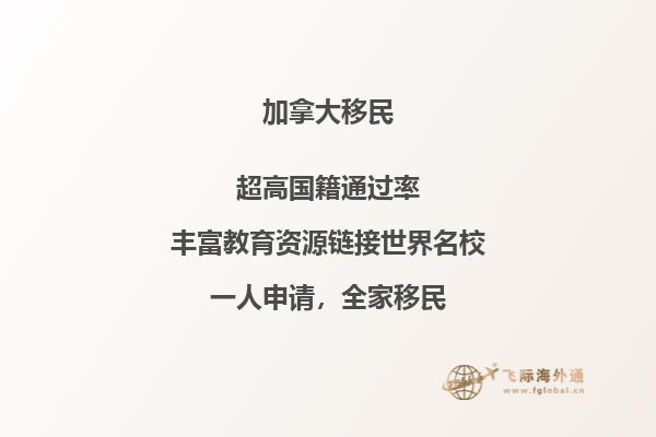 2020加拿大移民趨勢，市提名計劃即將來襲！