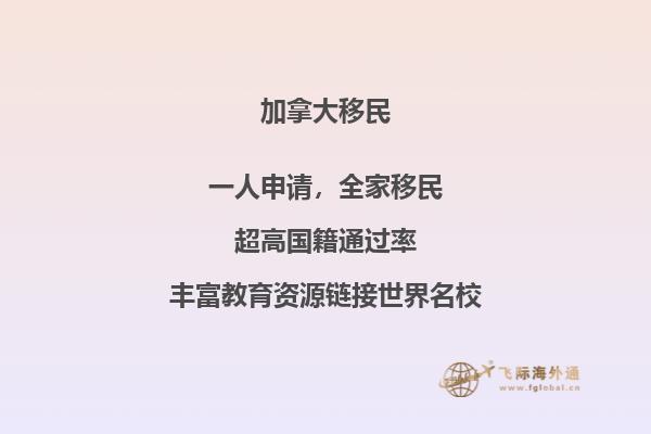 加拿大房產(chǎn)中介傭金，外國人在加拿大買房注意點是什么？