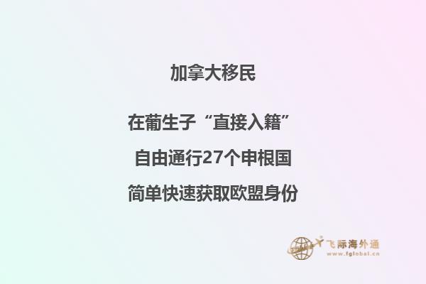 加拿大買房費用需要多少，要交哪些稅？