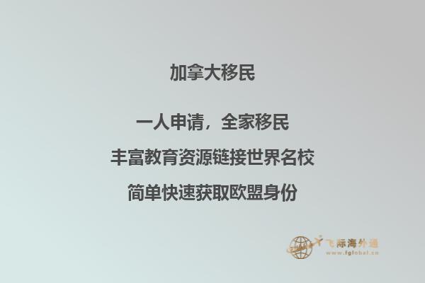 加拿大買房風(fēng)險，花三分鐘了解一下！