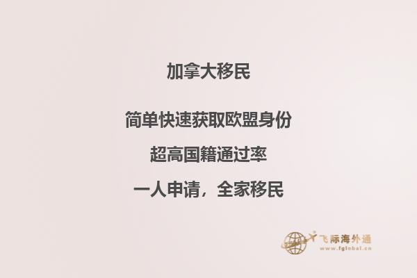 加拿大留學(xué)申請(qǐng)時(shí)間