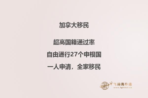 加拿大技術(shù)移民費用需要多少，聯(lián)邦和省提名都一樣嗎？