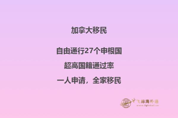 加拿大房產價格怎么樣