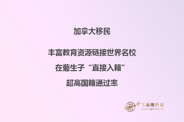 加拿大買房需要多少錢，流程復(fù)雜嗎？