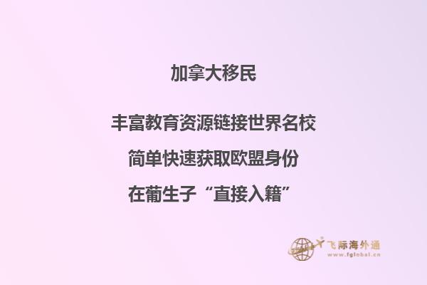 加拿大留學可以打工嗎，申請條件是什么？