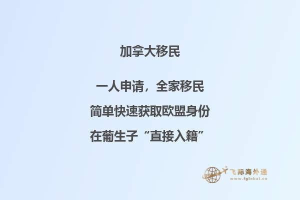 加拿大綠卡居住時間是兩年還是三年，申請條件有哪些？
