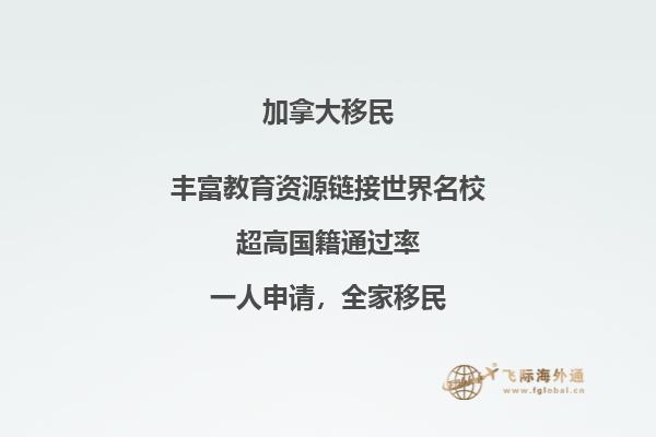 加拿大薩省留學(xué)移民政策好嗎，條件如何？ 