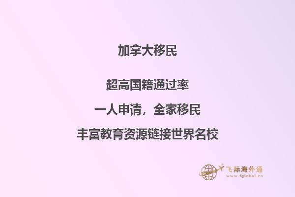 移民加拿大需要多久，整理各類移民方式所需時(shí)間！