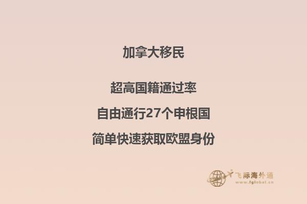 加拿大魁省投資移民技巧，知道這些更有幫助！ 