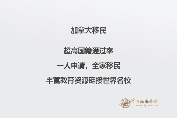 加拿大留學(xué)一年費(fèi)用需要多少，20萬(wàn)夠嗎？ 