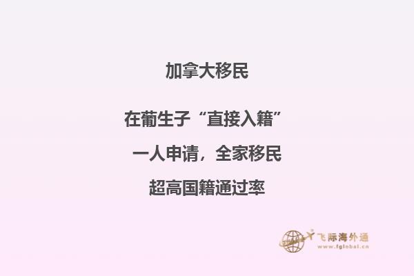 加拿大曼省投資移民政策變化，申請人你不知道嗎？ 