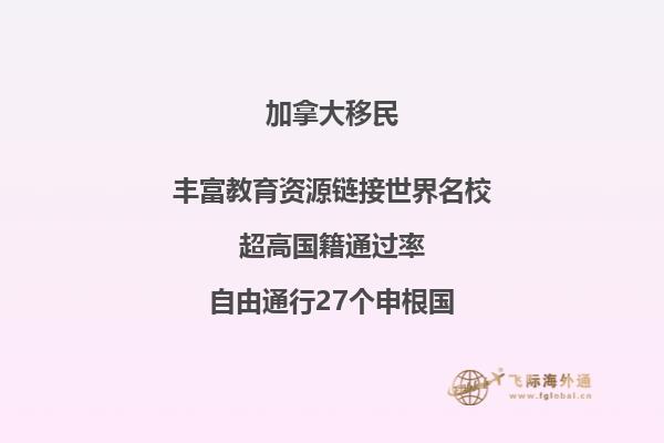 加拿大旅游轉工簽