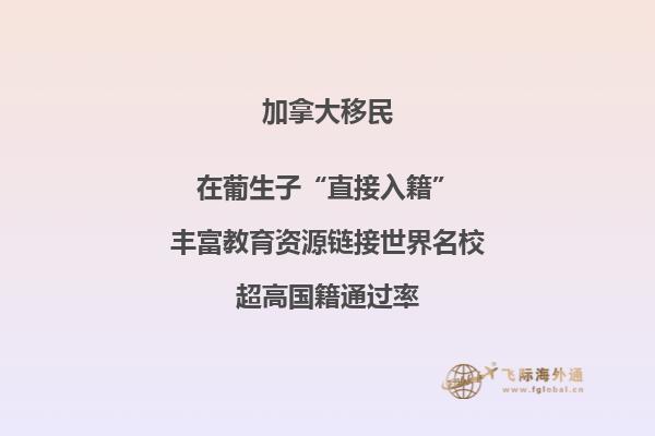 NOC職業(yè)列表