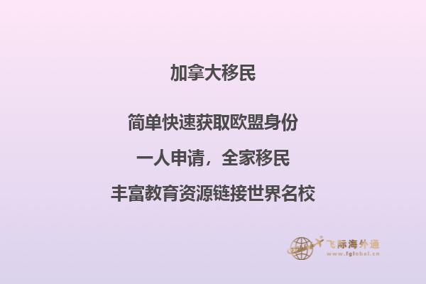 移民加拿大哪些職業(yè)工資比較高？2.jpg