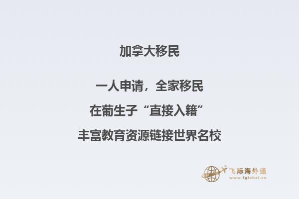 加拿大有什么著名景點(diǎn)英語(yǔ)介紹簡(jiǎn)短