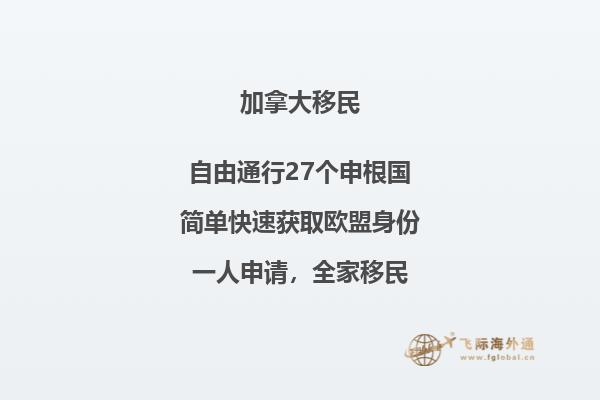 在美國B1簽證申請(qǐng)加拿大旅游簽證