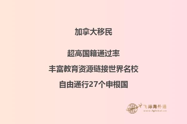 加拿大留學簽證需要哪些材料2022年