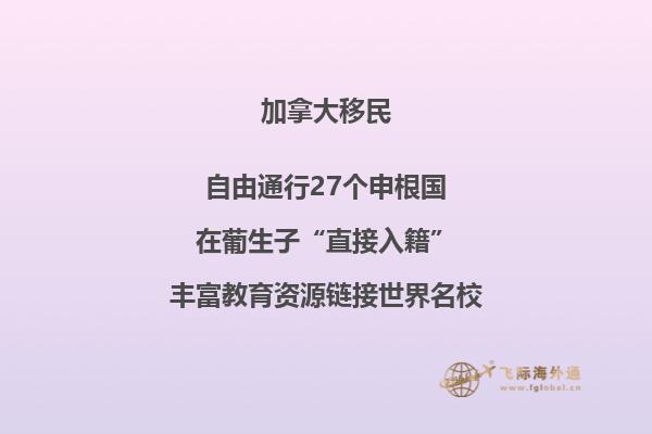 加拿大大學排名前十的大學有哪些