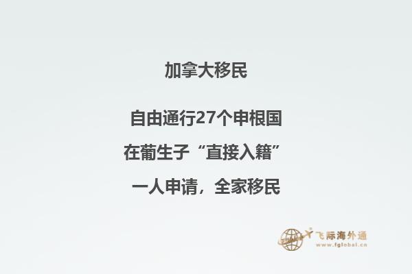 在美國申請(qǐng)加拿大留學(xué)簽證需要哪些材料