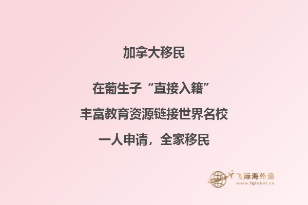 被譽為加拿大國寶的馬戲團(tuán)是哪個