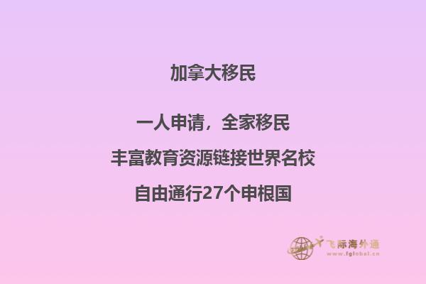 加拿大移民護照多少錢？加拿大綠卡辦理流程資料
