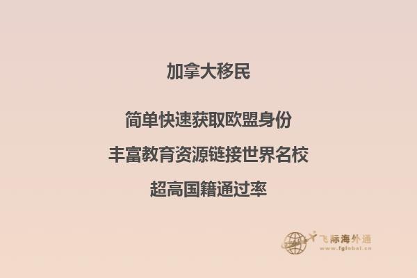 移民加拿大，這些知識你要知道！