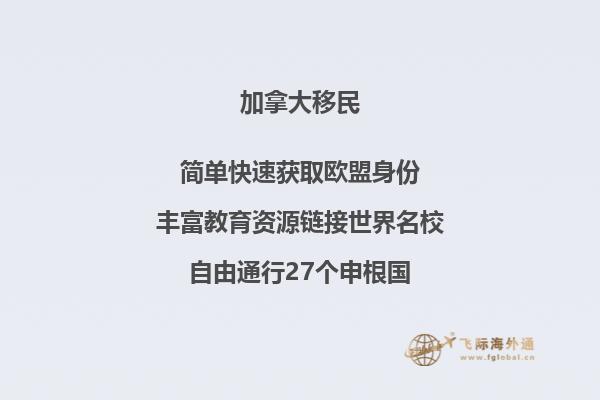 加拿大阿省新增兩個新的移民類別，AINP更名AAIP!
